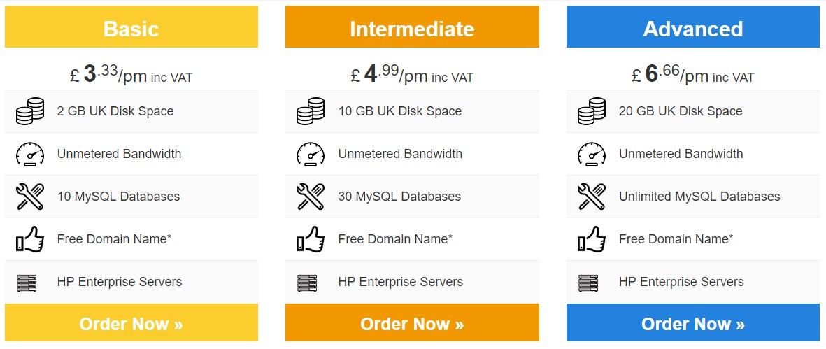 Best website hosting in the UK - eUKhost