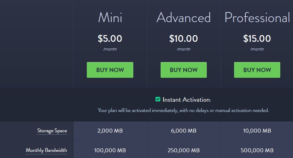 Best Web Hosting in Australia - Panthur