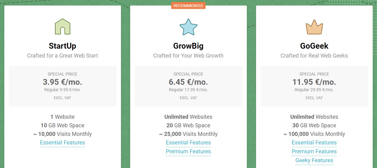 Best Web Hosting in Australia - SiteGround