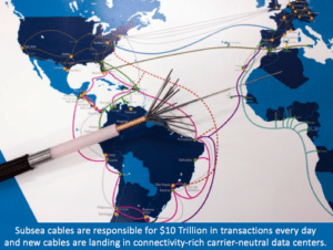 InterGlobix Simplifies Connectivity Solutions for A Better Connected Industry
