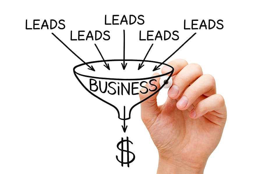 Afternic may give more insight into leads