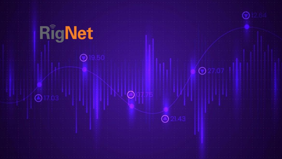 Viasat to Acquire RigNet in All-Stock Transaction