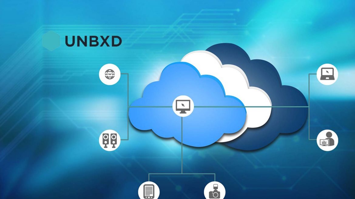 Unbxd Announces Availability on Google Cloud Marketplace