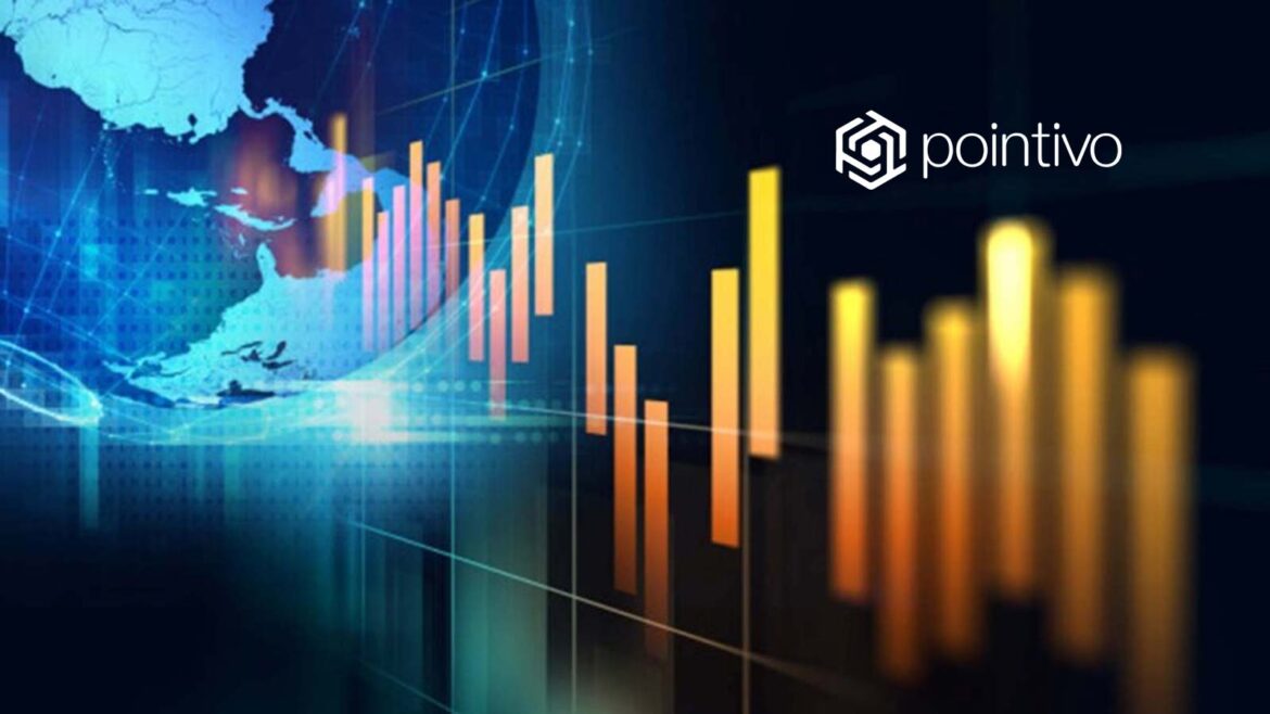 Pointivo’s AI-Powered Analytics Platform Reduces Timeline to Complete Tower Mount Mapping By Up To 90%