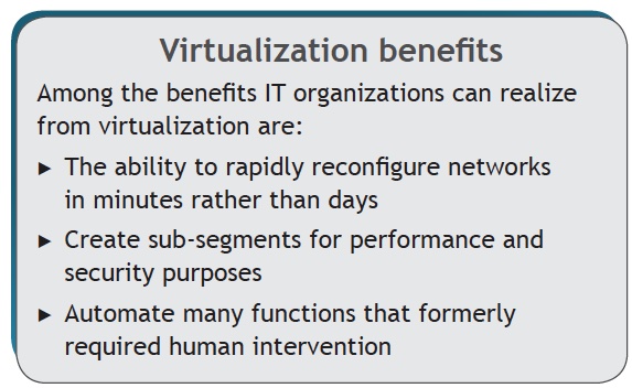 Virtualization Helps IT Leaders Future-Proof Their Infrastructure 1
