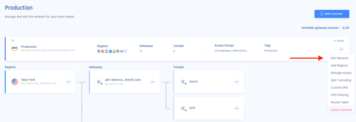 What Is Firewall-as-a-Service? FWaaS Ultimate Guide